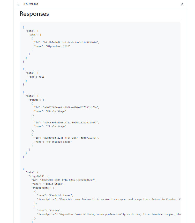 GraphQL Backend API
