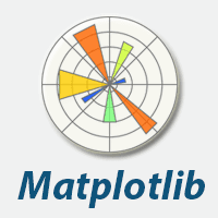 Matplotlib tech logo